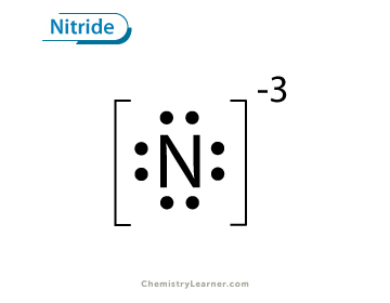 Nitride