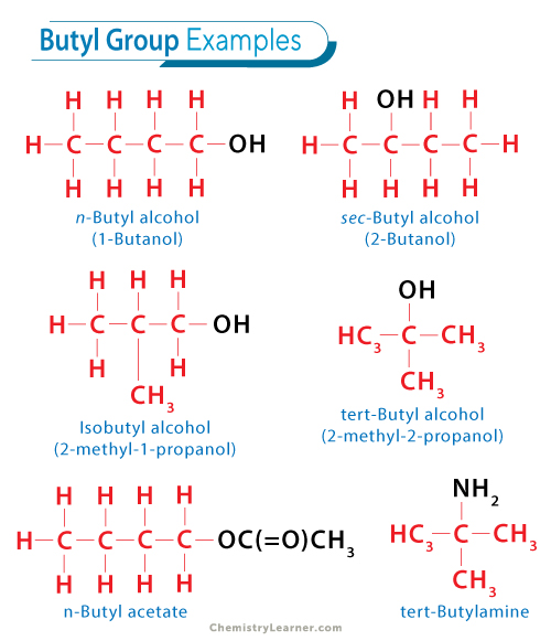 Butyl Examples