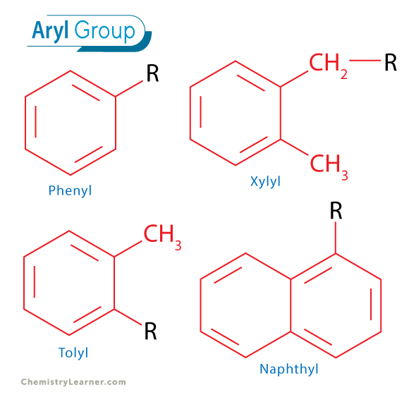 Aryl