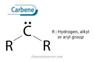 Carbene Structure